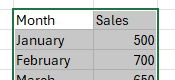 Select the Data Range