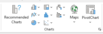 In the Charts group