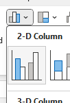 Click the chart type