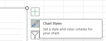 Colours and Styles