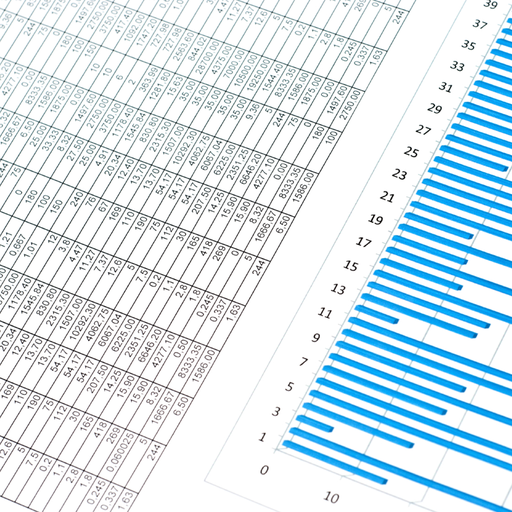 Excel Spreadsheet dashboard