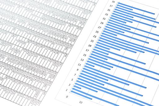 Excel dashboards 