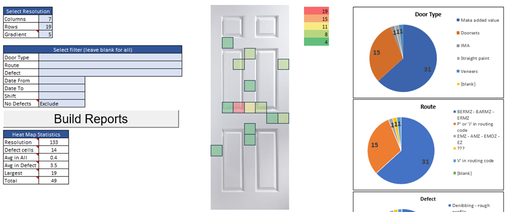 Wooden Door Manufacturer quality control model