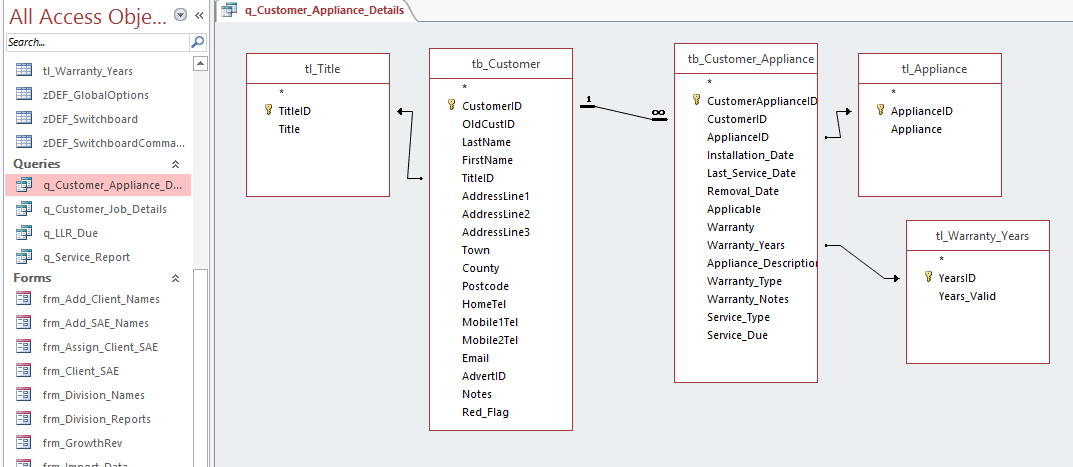 CRM bulit in MS Access 