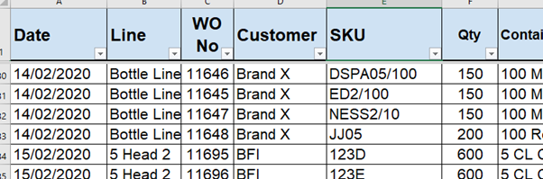 Production Planner Reports Excel